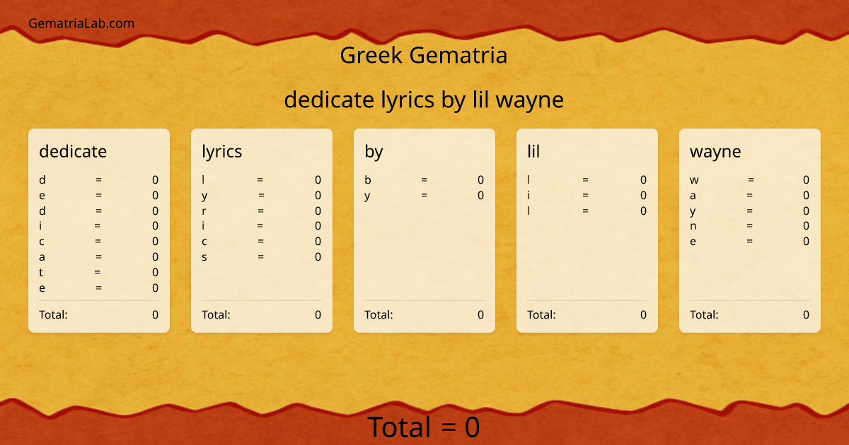 dedicate lyrics by lil wayne in greek Gematria
